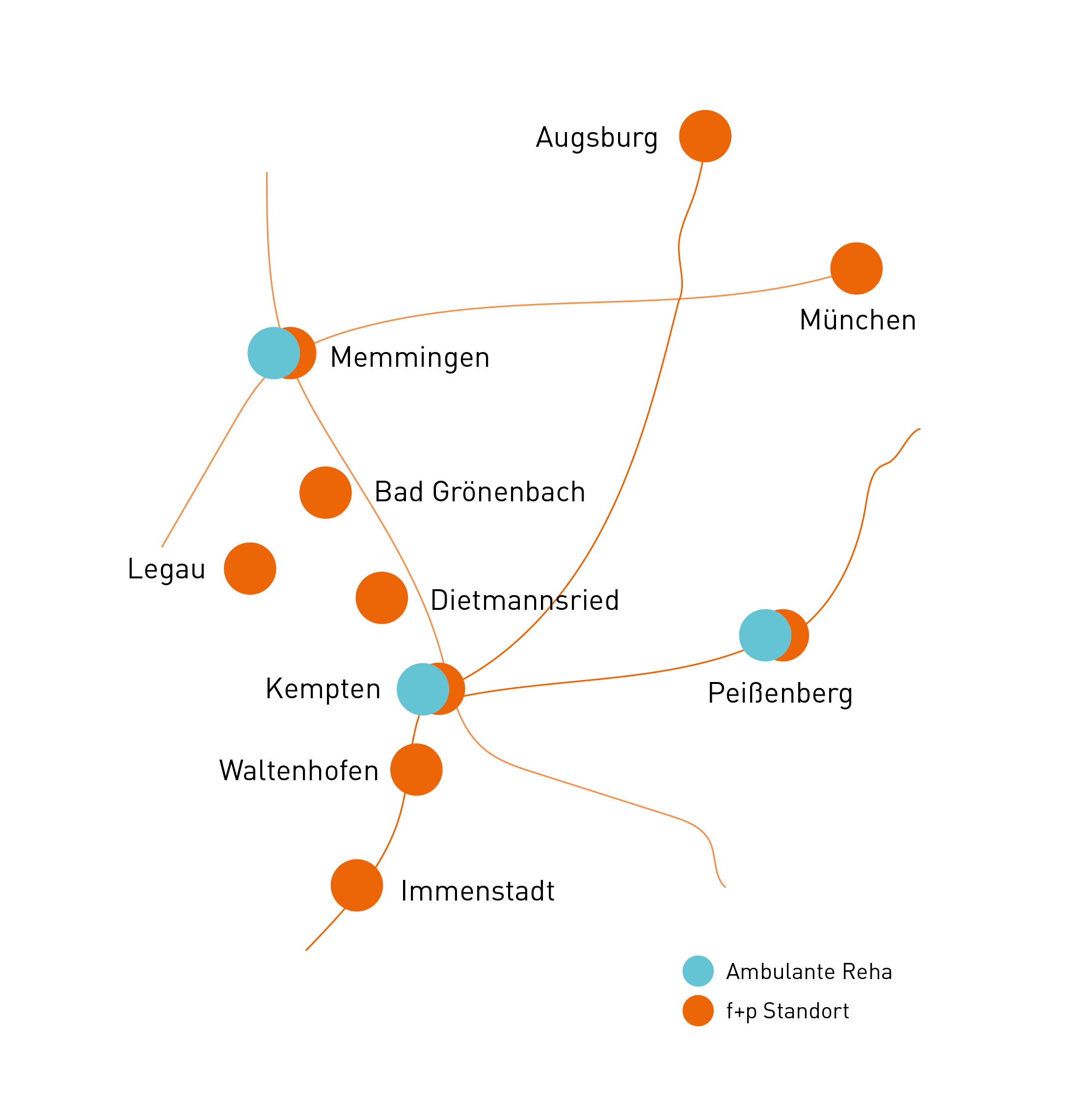 Kempten, Augsburg, Memmingen, München, Immenstadt, Legau, Bad Grönenbach, Dietmannsried, Waltenhofen, Peißenberg