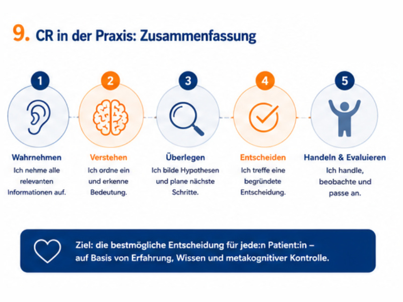 9-zusammenfassung