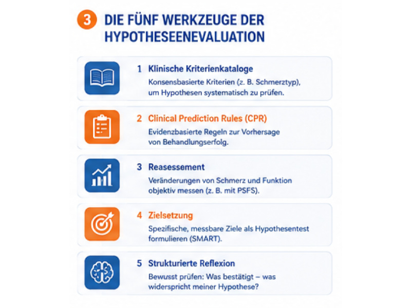 werkzeuge